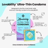 Lovability Condoms