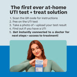 UTI Test & Treat